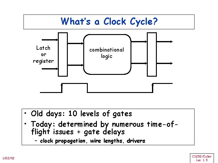 What’s a Clock Cycle? Latch or register combinational logic • Old days: 10 levels