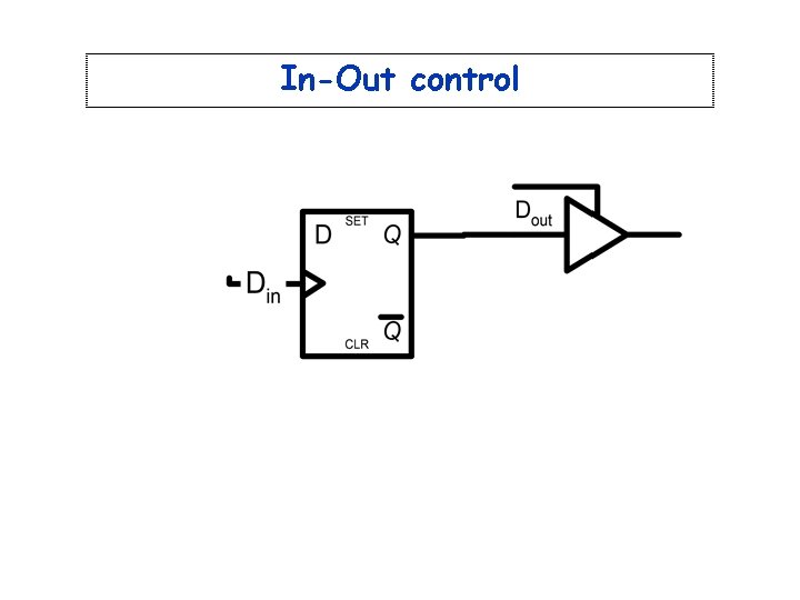 In-Out control 