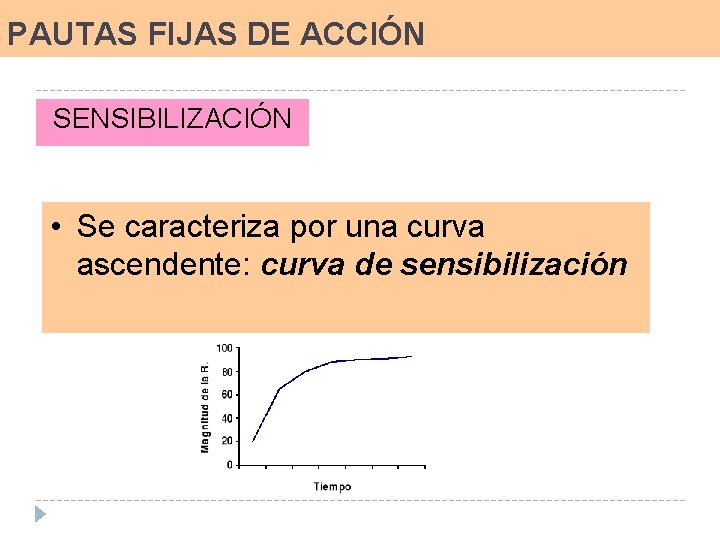 PAUTAS FIJAS DE ACCIÓN SENSIBILIZACIÓN • Se caracteriza por una curva ascendente: curva de