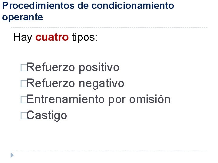 Procedimientos de condicionamiento operante Hay cuatro tipos: �Refuerzo positivo �Refuerzo negativo �Entrenamiento por omisión