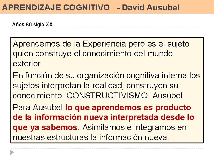 APRENDIZAJE COGNITIVO - David Ausubel Años 60 siglo XX. Aprendemos de la Experiencia pero