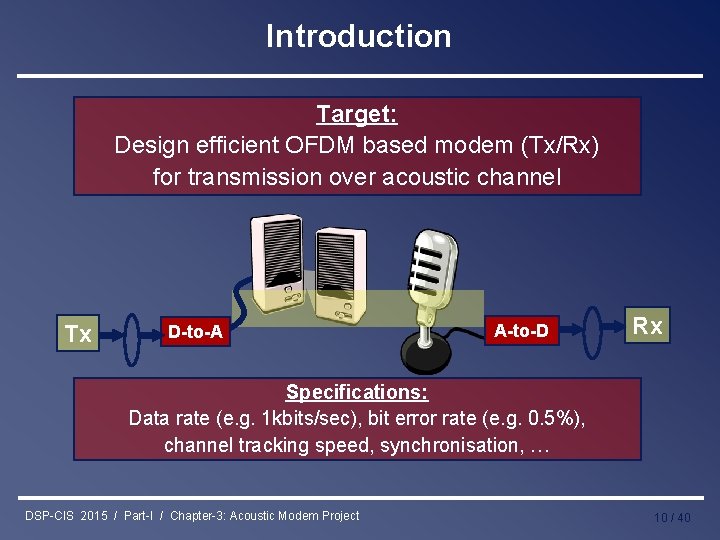 Introduction Target: Design efficient OFDM based modem (Tx/Rx) for transmission over acoustic channel Tx