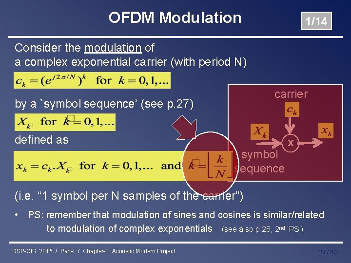 OFDM Modulation 1/14 Consider the modulation of a complex exponential carrier (with period N)