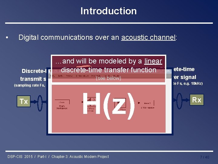 Introduction • Digital communications over an acoustic channel: …and will be modeled by a