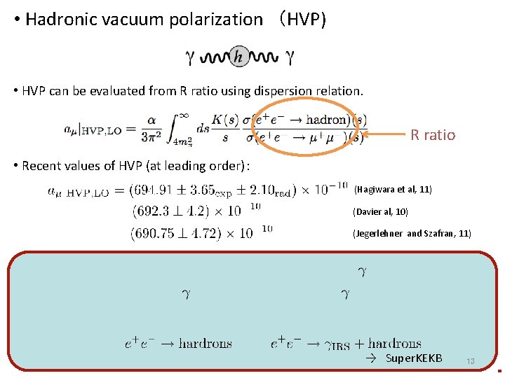 • Hadronic vacuum polarization (HVP) • HVP can be evaluated from R ratio using • Hadronic vacuum polarization (HVP) • HVP can be evaluated from R ratio using