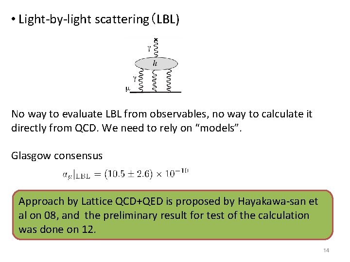 • Light-by-light scattering(LBL) No way to evaluate LBL from observables, no way to • Light-by-light scattering(LBL) No way to evaluate LBL from observables, no way to