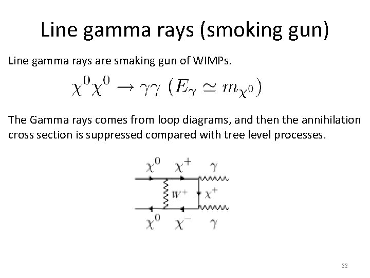 Line gamma rays (smoking gun) Line gamma rays are smaking gun of WIMPs. The Line gamma rays (smoking gun) Line gamma rays are smaking gun of WIMPs. The