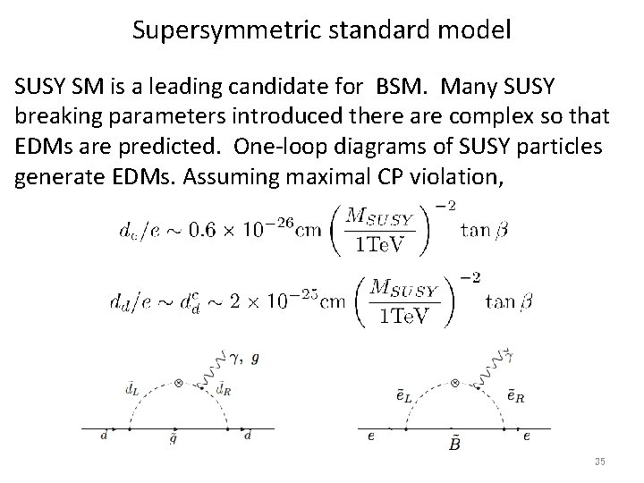 Supersymmetric standard model SUSY SM is a leading candidate for BSM. Many SUSY breaking Supersymmetric standard model SUSY SM is a leading candidate for BSM. Many SUSY breaking