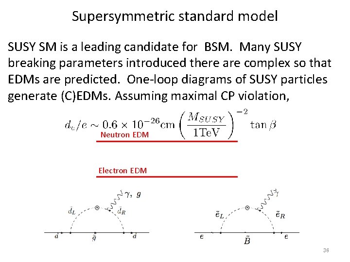 Supersymmetric standard model SUSY SM is a leading candidate for BSM. Many SUSY breaking Supersymmetric standard model SUSY SM is a leading candidate for BSM. Many SUSY breaking