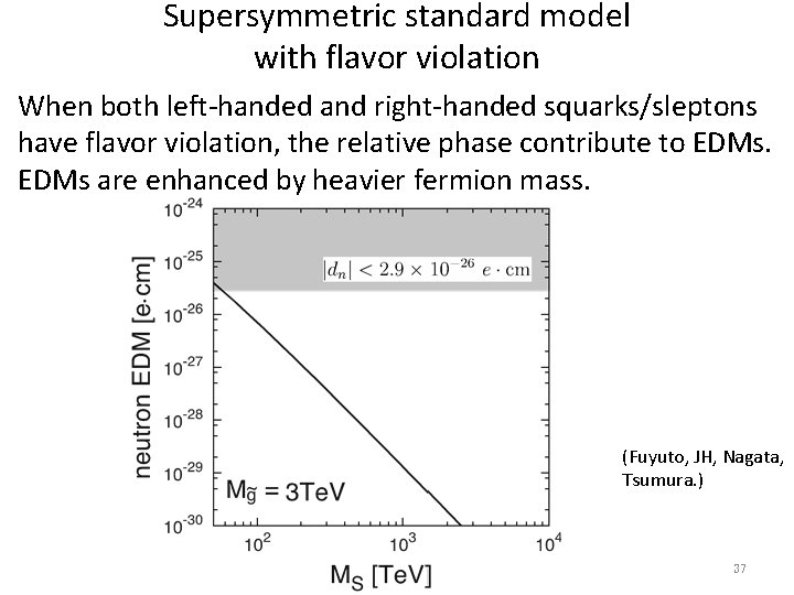 Supersymmetric standard model with flavor violation When both left-handed and right-handed squarks/sleptons have flavor Supersymmetric standard model with flavor violation When both left-handed and right-handed squarks/sleptons have flavor