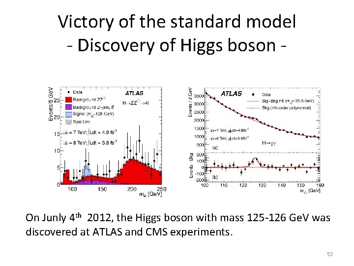 Victory of the standard model - Discovery of Higgs boson - On Junly 4 Victory of the standard model - Discovery of Higgs boson - On Junly 4