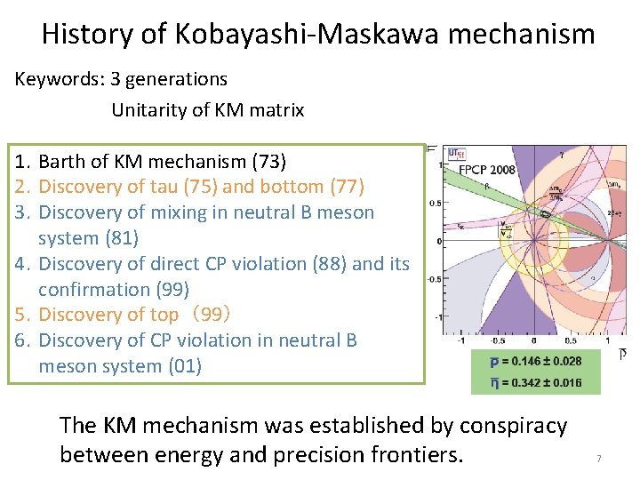 History of Kobayashi-Maskawa mechanism Keywords: 3 generations Unitarity of KM matrix 1. Barth of History of Kobayashi-Maskawa mechanism Keywords: 3 generations Unitarity of KM matrix 1. Barth of