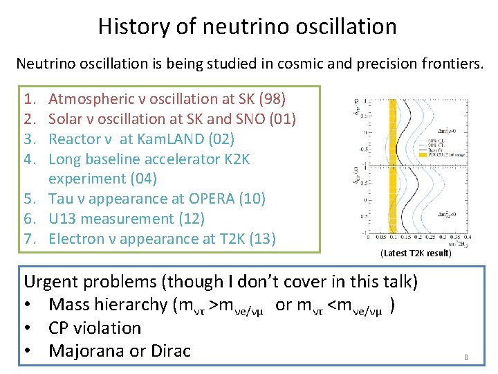 History of neutrino oscillation Neutrino oscillation is being studied in cosmic and precision frontiers. History of neutrino oscillation Neutrino oscillation is being studied in cosmic and precision frontiers.