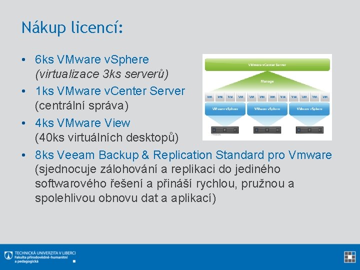 Nákup licencí: • 6 ks VMware v. Sphere (virtualizace 3 ks serverů) • 1
