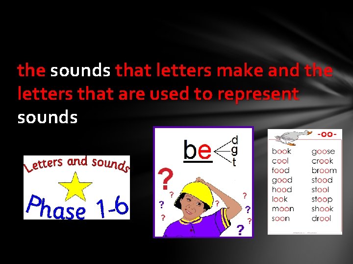 the sounds that letters make and the letters that are used to represent sounds