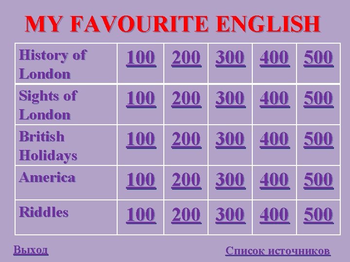 MY FAVOURITE ENGLISH History of London Sights of London British Holidays America 100 200
