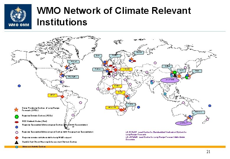 WMO OMM WMO Network of Climate Relevant Institutions Moscow Exeter ECMWF Montreal Beijing DMCSEE