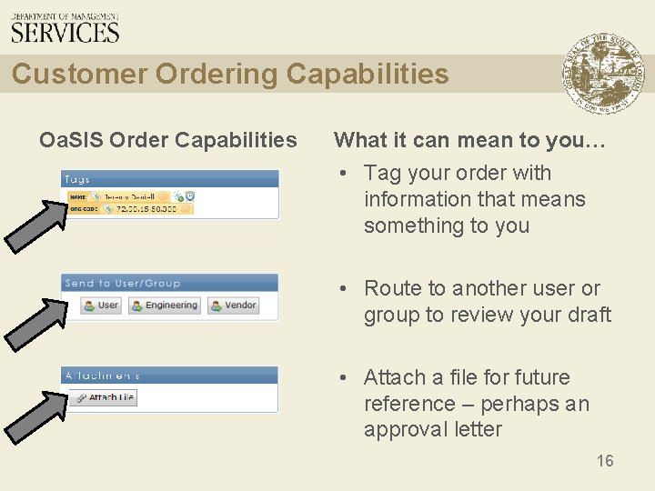 Customer Ordering Capabilities Oa. SIS Order Capabilities What it can mean to you… •