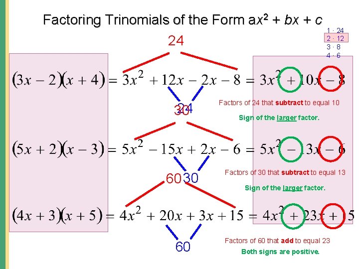 Factoring Trinomials of the Form ax 2 + bx + c 1 ∙ 24