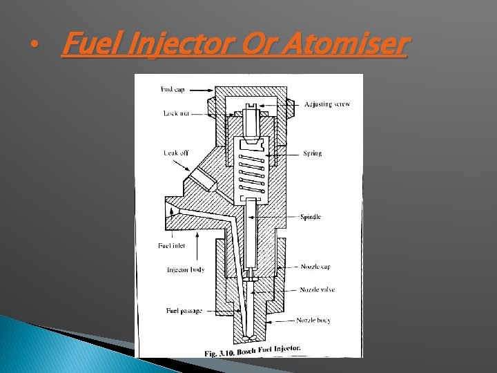  • Fuel Injector Or Atomiser 