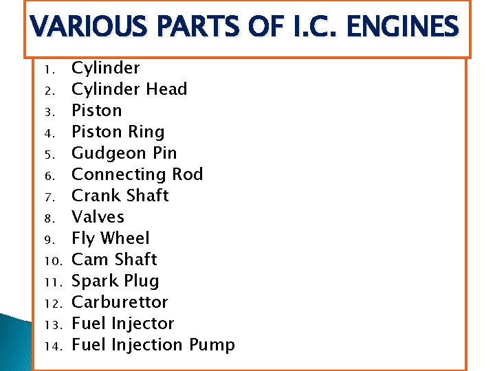 VARIOUS PARTS OF I. C. ENGINES 1. 2. 3. 4. 5. 6. 7. 8.