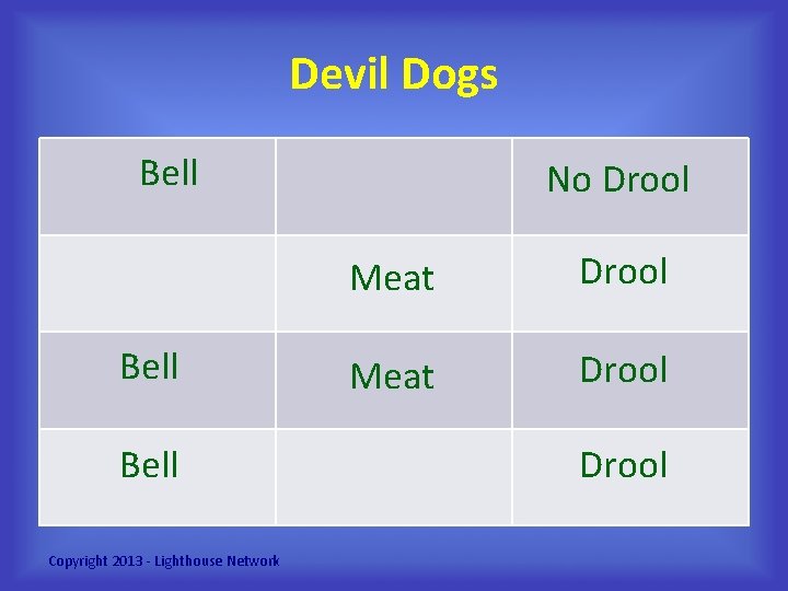 Devil Dogs Bell Copyright 2013 - Lighthouse Network No Drool Meat Drool 