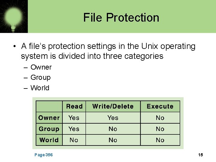 File Protection • A file’s protection settings in the Unix operating system is divided