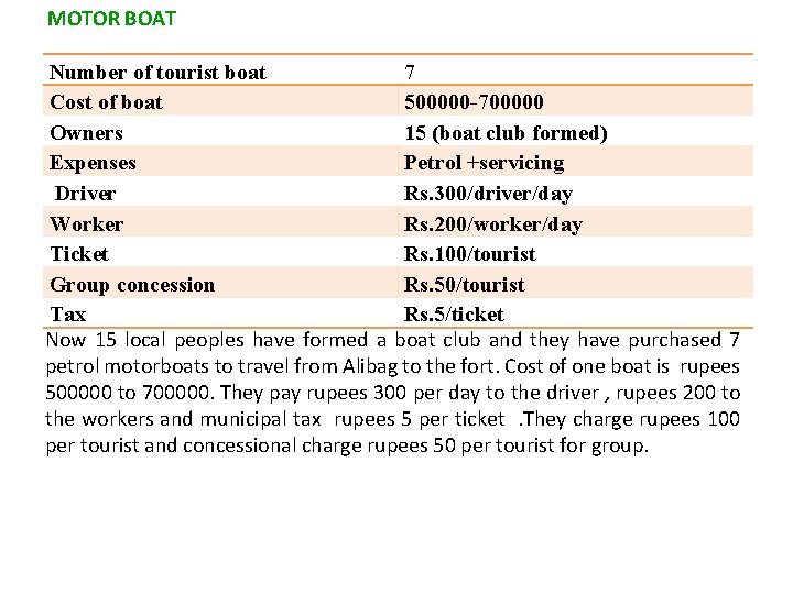 MOTOR BOAT Number of tourist boat 7 Cost of boat 500000 -700000 Owners 15