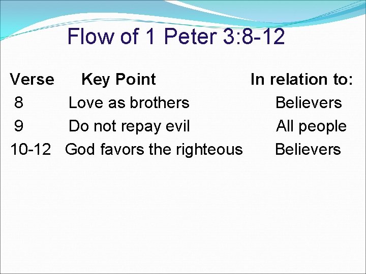 Flow of 1 Peter 3: 8 -12 Verse Key Point In relation to: 8