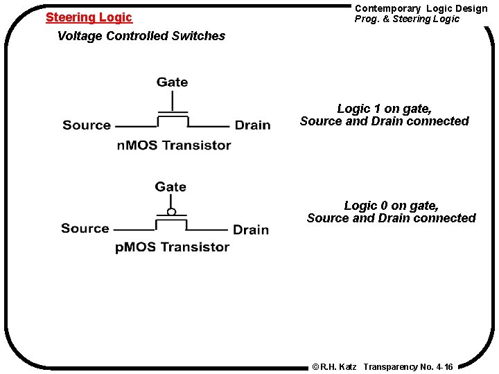 Steering Logic Voltage Controlled Switches Contemporary Logic Design Prog. & Steering Logic 1 on