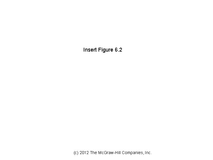Insert Figure 6. 2 (c) 2012 The Mc. Graw-Hill Companies, Inc. 