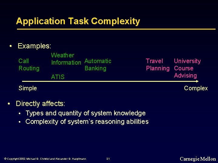 Application Task Complexity • Examples: Call Routing Weather Information Automatic Banking ATIS Travel University