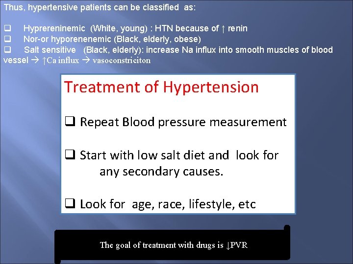 Thus, hypertensive patients can be classified as: Hyprereninemic (White, young) : HTN because of