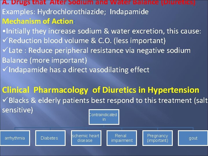 A. Drugs that Alter Sodium and Water Balance (Diuretics) Examples: Hydrochlorothiazide; Indapamide Mechanism of