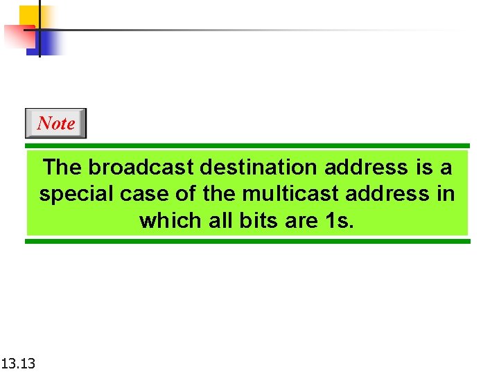 Note The broadcast destination address is a special case of the multicast address in