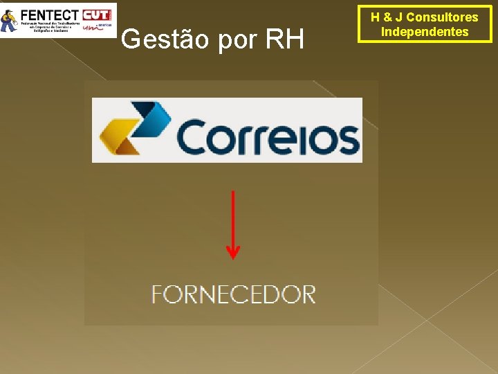 Gestão por RH H & J Consultores Independentes 