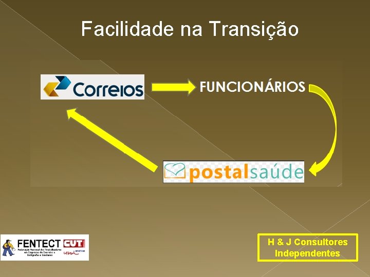 Facilidade na Transição H & J Consultores Independentes 