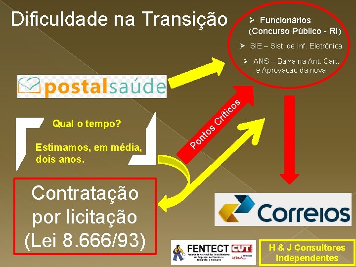 Dificuldade na Transição Ø Funcionários (Concurso Público - RI) Ø SIE – Sist. de