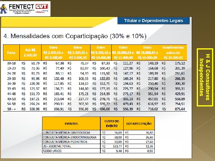 H & J Consultores Independentes 