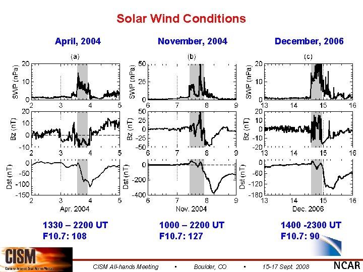 Solar Wind Conditions April, 2004 November, 2004 December, 2006 1330 – 2200 UT F