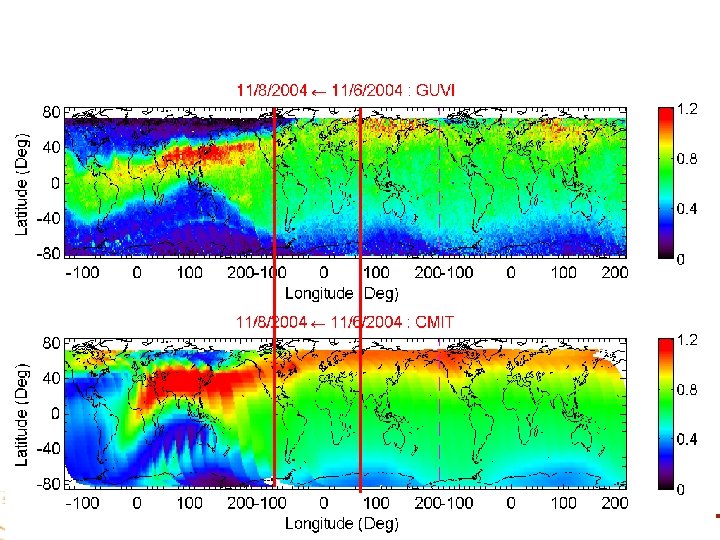 CISM All-hands Meeting • Boulder, CO • 15 -17 Sept. 2008 