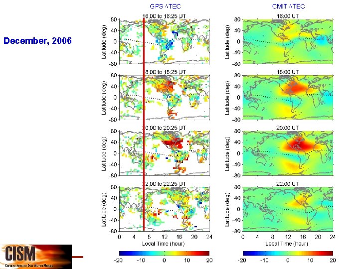 December, 2006 CISM All-hands Meeting • Boulder, CO • 15 -17 Sept. 2008 