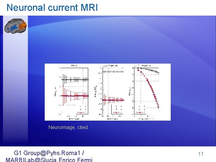 Neuronal current MRI Neuroimage, cited G 1 Group@Pyhs. Roma 1 / 17 