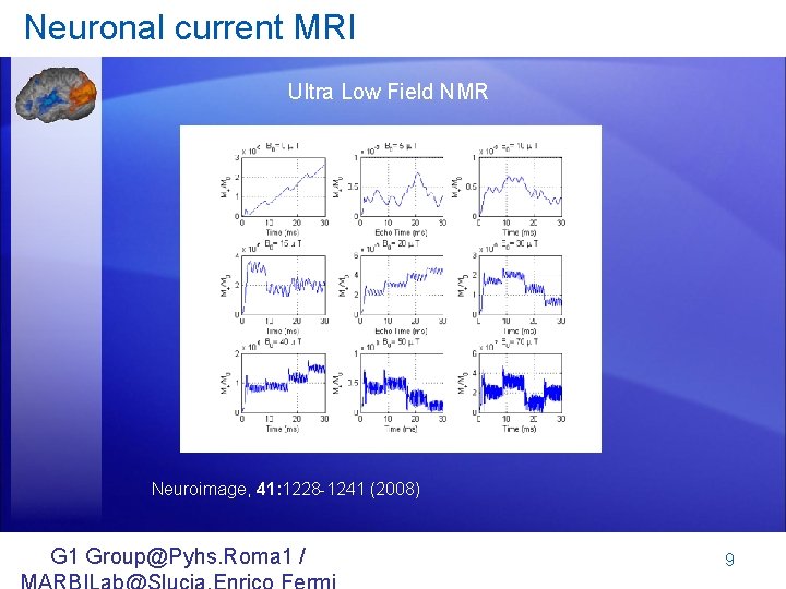 Neuronal current MRI Ultra Low Field NMR Neuroimage, 41: 1228 -1241 (2008) G 1