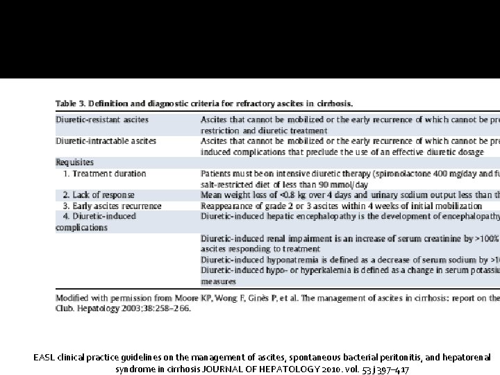 EASL clinical practice guidelines on the management of ascites, spontaneous bacterial peritonitis, and hepatorenal