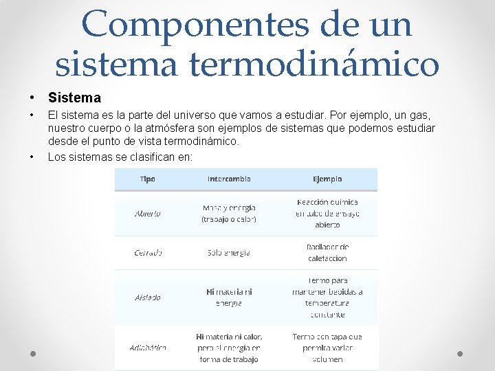 Componentes de un sistema termodinámico • Sistema • • El sistema es la parte Componentes de un sistema termodinámico • Sistema • • El sistema es la parte