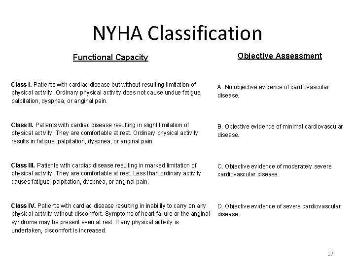 NYHA Classification Functional Capacity Objective Assessment Class I. Patients with cardiac disease but without