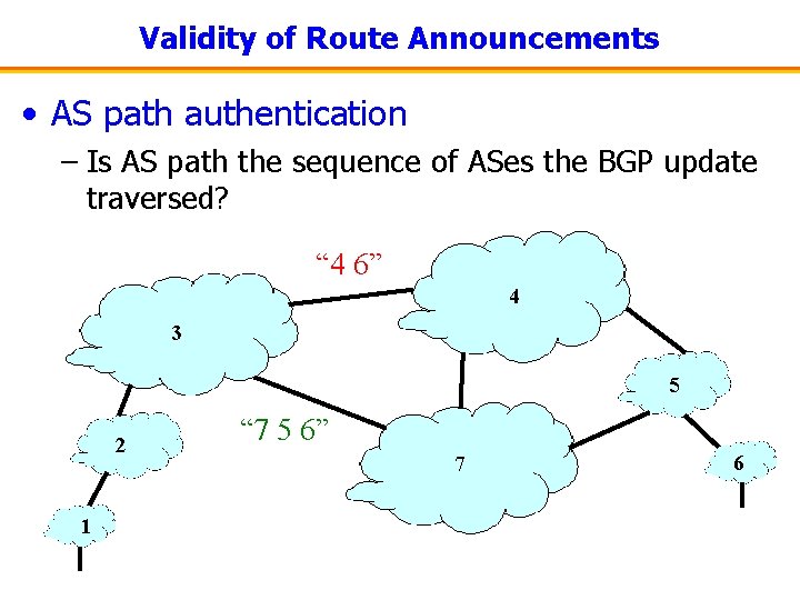 Validity of Route Announcements • AS path authentication – Is AS path the sequence