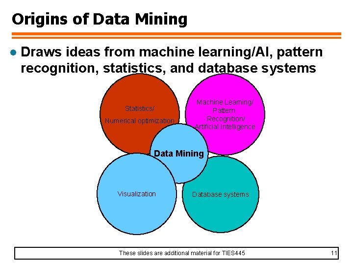 Origins of Data Mining l Draws ideas from machine learning/AI, pattern recognition, statistics, and