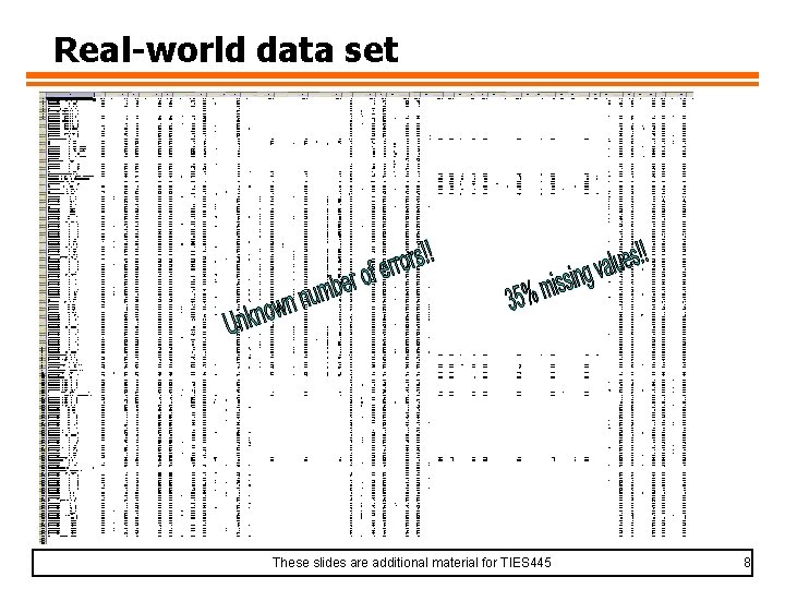 Real-world data set These slides are additional material for TIES 445 8 